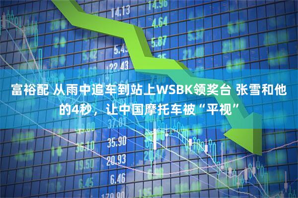 富裕配 从雨中追车到站上WSBK领奖台 张雪和他的4秒，让中国摩托车被“平视”