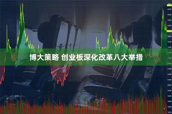 博大策略 创业板深化改革八大举措